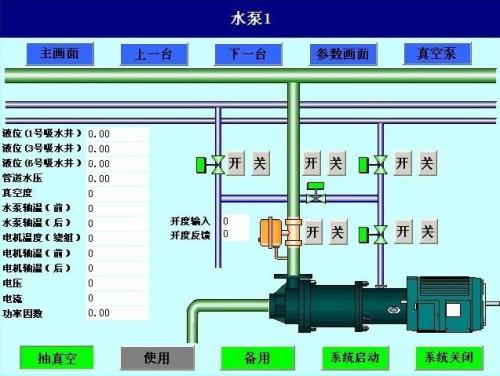 宝鸡凤县水泵自动控制系统八号