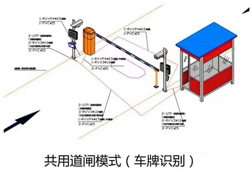 宝鸡凤县单通道manbext登陆
系统施工